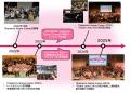 道内最大級のゲームイベントが5年目へ 「Sapporo Game 道内最大級のゲームイベントが5年目へ 「Sapporo Game