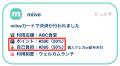 miiveとベネフィット・ワン、「ベネワン スマート食事