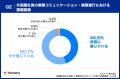 第32回ビズメイツ調査【外国籍社員の日本語力と業務対 第32回ビズメイツ調査【外国籍社員の日本語力と業務対
