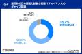 第32回ビズメイツ調査【外国籍社員の日本語力と業務対 第32回ビズメイツ調査【外国籍社員の日本語力と業務対