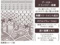 肌の生まれ変わりを妨げる角層溜まり※1を除去 美しさ 肌の生まれ変わりを妨げる角層溜まり※1を除去 美しさ