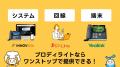 プロディライト、公式YoutubeチャンネルにてIR動画シ