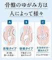 履くだけでポッコリお腹がスッキリ！骨盤補正のプロと