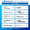 【TVer】2024年10-12月 番組再生数ランキング utf-8 【TVer】2024年10-12月 番組再生数ランキング utf-8