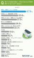 注文住宅を建てたきっかけ、約24%が「子どもの成長・ 注文住宅を建てたきっかけ、約24%が「子どもの成長・