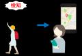 防犯灯を活用した新サービスをスタート 防犯灯を活用した新サービスをスタート