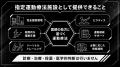 【原宿駅前で医療機関との運動療法連携を強化】FRACTA 【原宿駅前で医療機関との運動療法連携を強化】FRACTA
