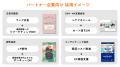 【Shopify向け】紙DM自動発送アプリ「DM Booster」の 【Shopify向け】紙DM自動発送アプリ「DM Booster」の