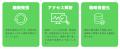 「求人広告を出しても効果がでない…」とお悩みの岡山 「求人広告を出しても効果がでない…」とお悩みの岡山