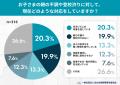 登校渋りの原因は本当に5月病? GW明け、朝の不調を訴 登校渋りの原因は本当に5月病? GW明け、朝の不調を訴