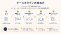 【もう対話に悩まない】アナウンサー×臨床心理士が独 【もう対話に悩まない】アナウンサー×臨床心理士が独