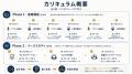【もう対話に悩まない】アナウンサー×臨床心理士が独 【もう対話に悩まない】アナウンサー×臨床心理士が独