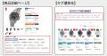 ユーズカンパニーが運営する『宝石広場 オンラインス ユーズカンパニーが運営する『宝石広場 オンラインス
