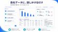 AI会社選定支援サービス「AI Market」、データ統合と