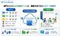 株式会社DENCYU、DataBuddy において『組織データレイ 株式会社DENCYU、DataBuddy において『組織データレイ