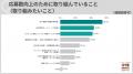 20代キャリア採用で感じるZ世代の特徴、「ワーク・ラ 20代キャリア採用で感じるZ世代の特徴、「ワーク・ラ