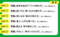 クレアチニン、eGFR、尿たんぱく…「少し高いかな」で