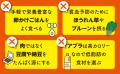 しっかり食べているつもりが、栄養は体を素通りしてい