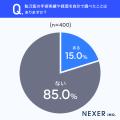 「この医師なら任せられる」と感じる瞬間、約72％が「