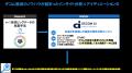 n=1の定性ビッグデータから独自価値を量産し、市場機 n=1の定性ビッグデータから独自価値を量産し、市場機