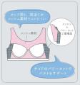 【ニトリのアパレルブランドN+】1,790円～で夏を美し
