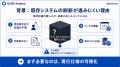 フルスクラッチシステムの刷新・モダナイゼーション支