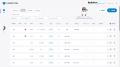 遠隔画像診断サービス「Y's REPORT CLOUD」の管理画 遠隔画像診断サービス「Y's REPORT CLOUD」の管理画