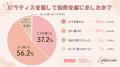 【93.4%が効果を実感】ピラティス経験者500名への独自 【93.4%が効果を実感】ピラティス経験者500名への独自