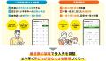 【初期費用0円・3ヶ月無料】愛知県庁で一時保護先の検 【初期費用0円・3ヶ月無料】愛知県庁で一時保護先の検