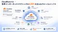 株式会社Leach、Cloudflare社のスタートアップ支援プ 株式会社Leach、Cloudflare社のスタートアップ支援プ