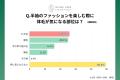プールや海水浴で気になる身だしなみは「体毛」　一方