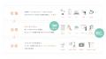 吉野家公式通販ショップ、visumoで動画コンテンツの最 吉野家公式通販ショップ、visumoで動画コンテンツの最