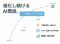 AIがヒアリングから日程調整までをその場で完結する「 AIがヒアリングから日程調整までをその場で完結する「