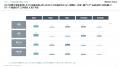 訪日外国人対象 新調査ソリューションの提供開始utf-8