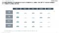 株式会社バイデンハウス、訪日外国人を対象とした新調
