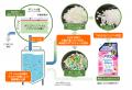 ライオン、artienceと共同で「つめかえパックからつめ ライオン、artienceと共同で「つめかえパックからつめ