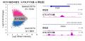 【横浜市立大学】Y染色体は消えない？―ヒト発生utf-8