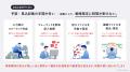 「Loglass 経営管理」、予算・見込の計画策定フォーマ 「Loglass 経営管理」、予算・見込の計画策定フォーマ