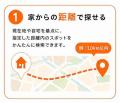 距離や合計料金から探せる家族向け穴場おでかけスポッ