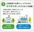 距離や合計料金から探せる家族向け穴場おでかけスポッ