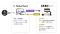 TableCheck飲食店向けPOS「USENレジ」と連携開始 TableCheck飲食店向けPOS「USENレジ」と連携開始