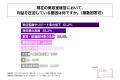 美容室経営層の4割以上が「自店の倒産リスクを感じて 美容室経営層の4割以上が「自店の倒産リスクを感じて