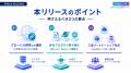 株式会社Leach、AIコード実行基盤のE2B社によるスター 株式会社Leach、AIコード実行基盤のE2B社によるスター