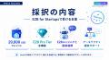 株式会社Leach、AIコード実行基盤のE2B社によるスター 株式会社Leach、AIコード実行基盤のE2B社によるスター
