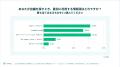 【2026年最新調査】Googleマップは「場所探し」から「 【2026年最新調査】Googleマップは「場所探し」から「