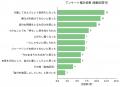 “なんとなくモヤモヤする”毎日に、“整える時間”を-『 “なんとなくモヤモヤする”毎日に、“整える時間”を-『