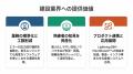 熟練者の「勘」をAIエージェントが代行。Arent、設計 熟練者の「勘」をAIエージェントが代行。Arent、設計