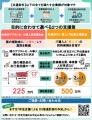 【札幌市】最大500万円!中小企業のDXと賃上げを支援 【札幌市】最大500万円!中小企業のDXと賃上げを支援