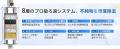 汗や紫外線で敏感になる夏の肌に。水道水の刺激を軽減 汗や紫外線で敏感になる夏の肌に。水道水の刺激を軽減