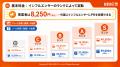 インフルエンサー向けPR案件マッチングサービス「UZU インフルエンサー向けPR案件マッチングサービス「UZU